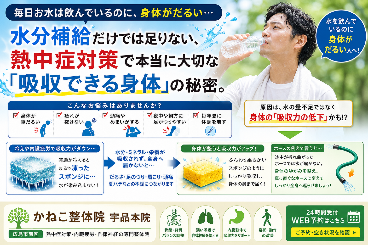 水を飲んでいるのに身体がだるい本当の理由｜熱中症対策・内臓疲労・栄養吸収・自律神経との関係｜広島市南区 かねこ整体院 宇品本院
